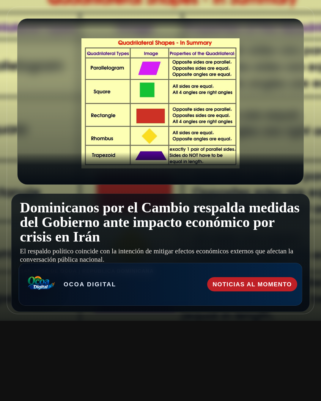 Dominicanos por el Cambio respalda medidas del Gobierno ante impacto económico por crisis en Irán
